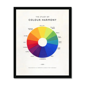 The Study Of Colour Harmony Print